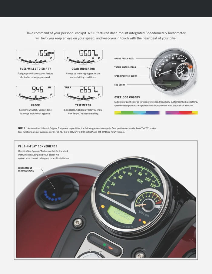 COMBINATION ANALOG SPEEDOMETER & TACHOMETER - 5'' KM/H (BLACK)